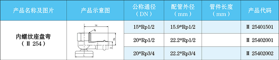 內(nèi)螺紋座盤彎-不銹鋼螺紋管件