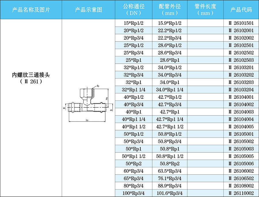 內螺紋三通接頭