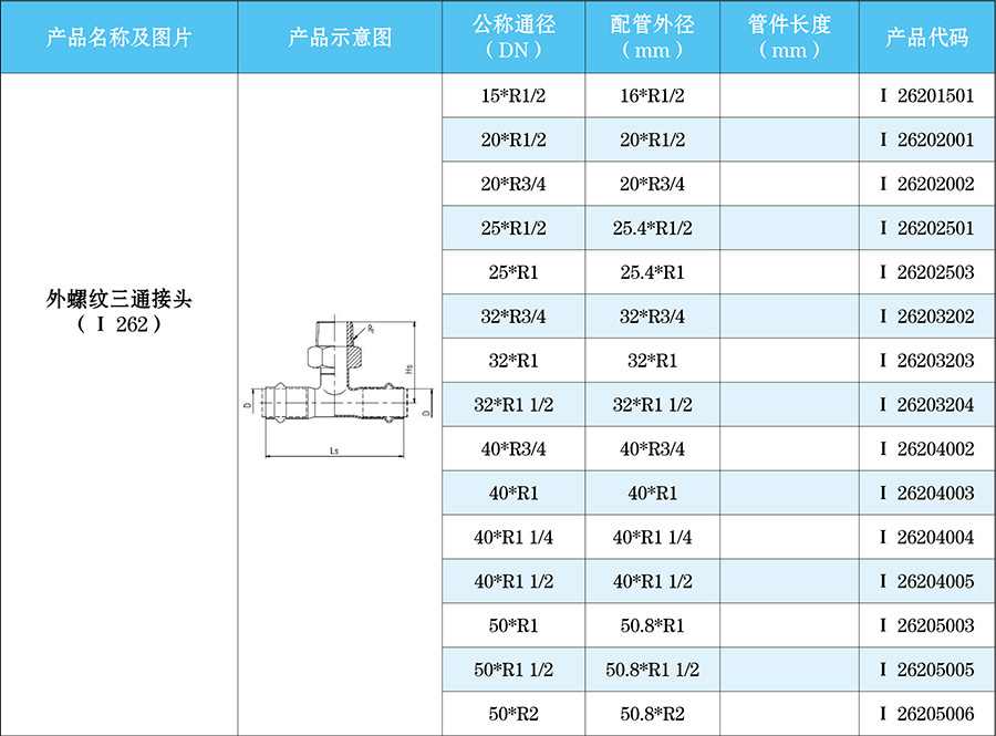 外螺紋三通接頭廠家