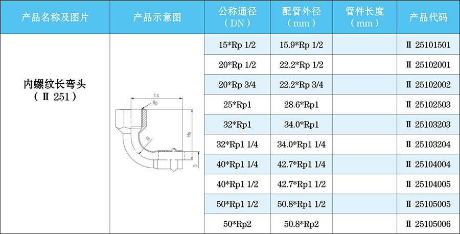 內(nèi)螺紋長彎頭-不銹鋼螺紋管件